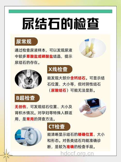 泌尿系统结石如何诊断?