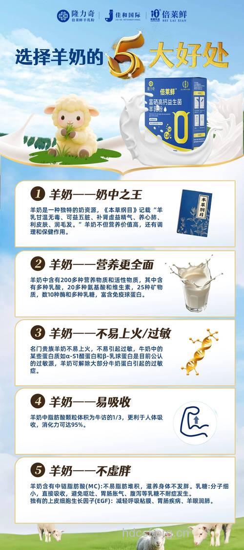 羊奶的六大“神奇”功效
