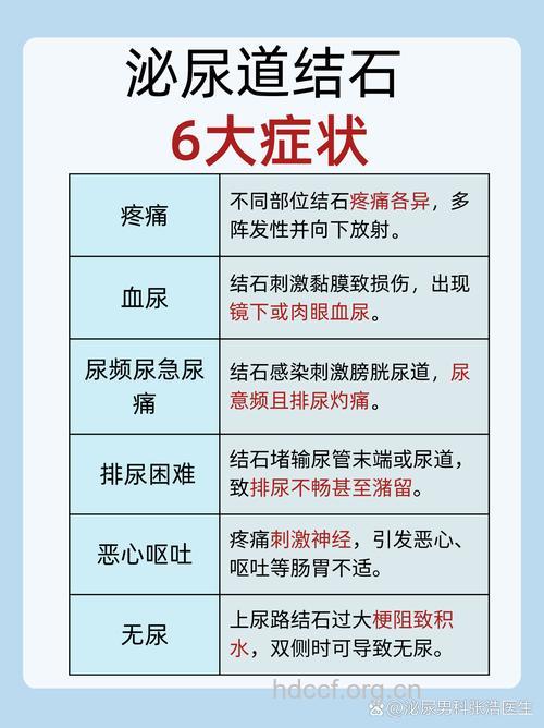 尿路结石症状与结石大小有关