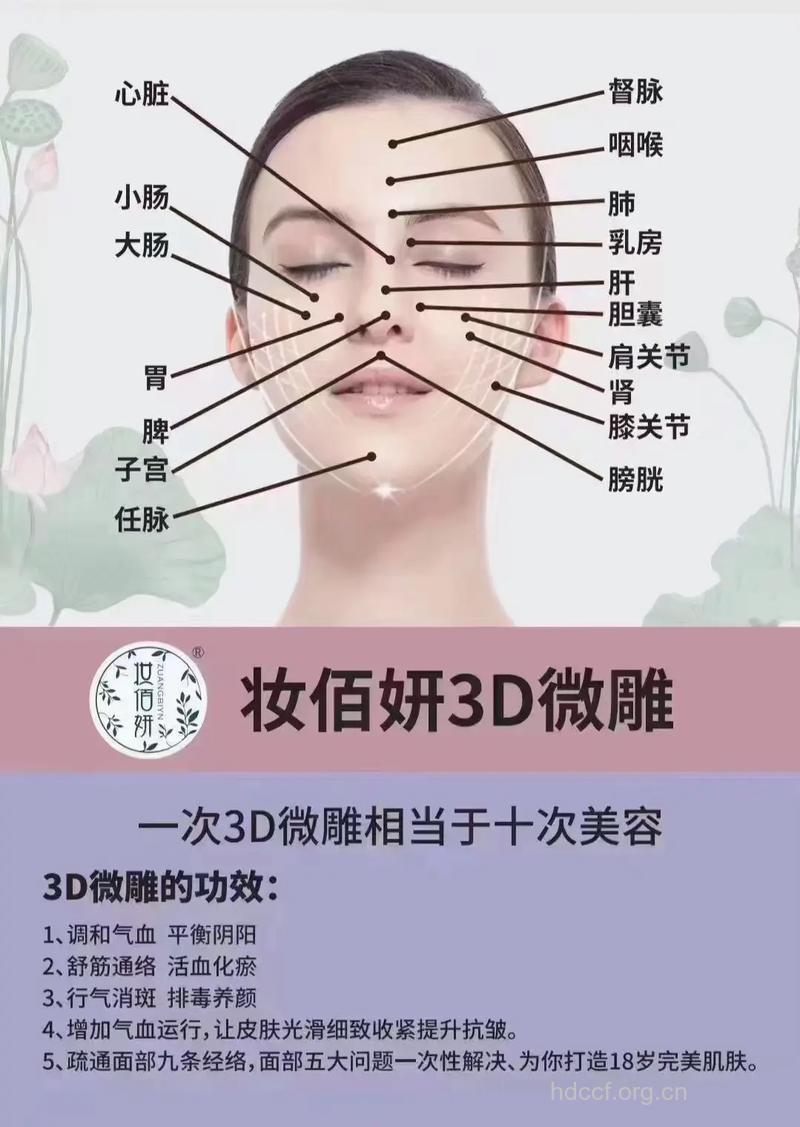 面部微雕好吗 教你看懂它的优势