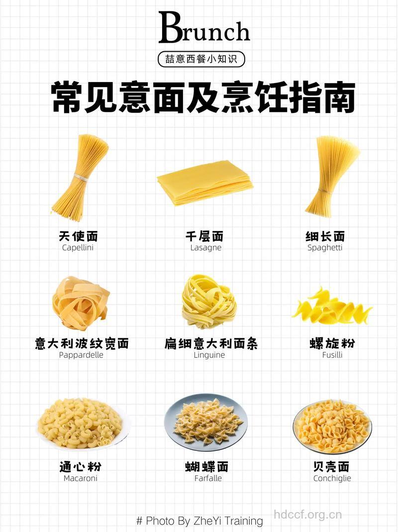 教你如何煮意大利面
