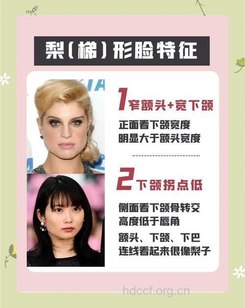 额头不够宽怎么办 额头整形适合哪些人