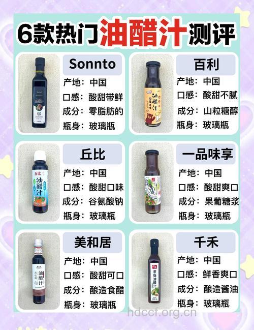 油醋汁 的做法,油醋汁怎么做?