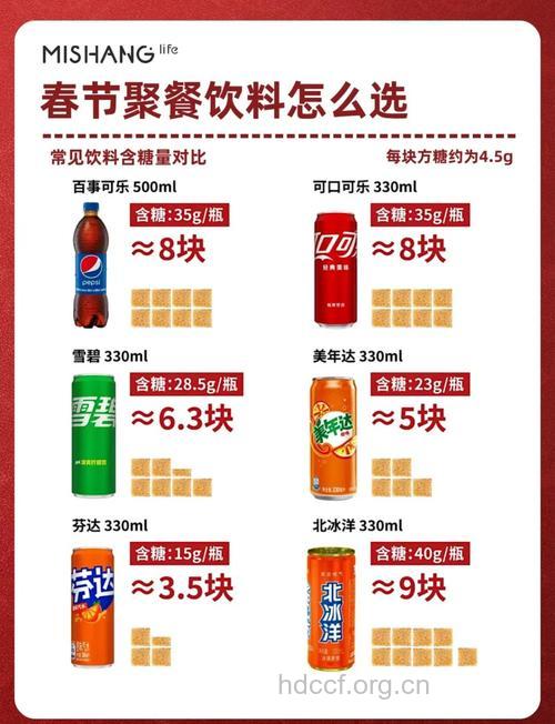聚餐时如何选择饮料