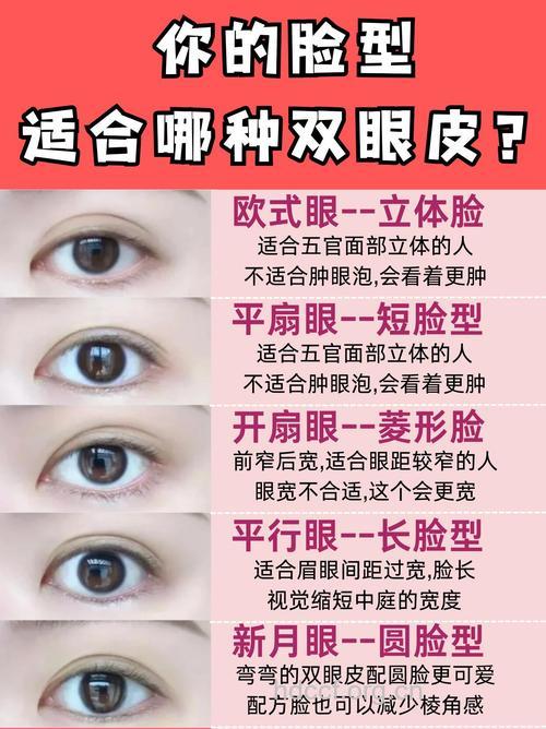 你的脸型适合哪种双眼皮呢