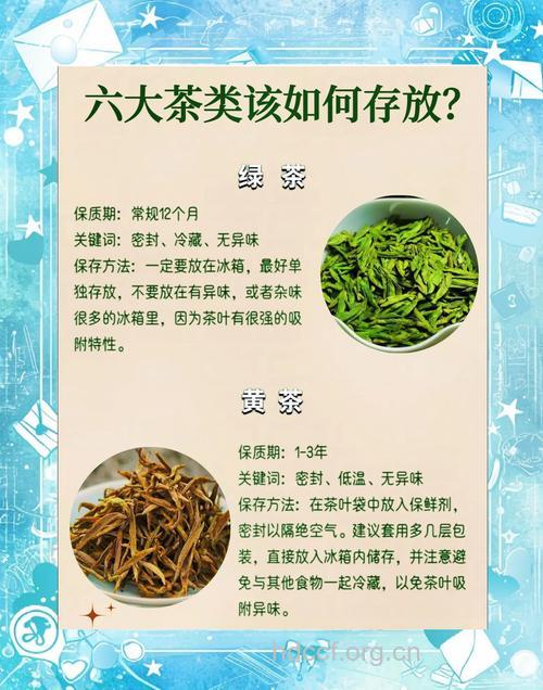 如何科学贮存绿茶