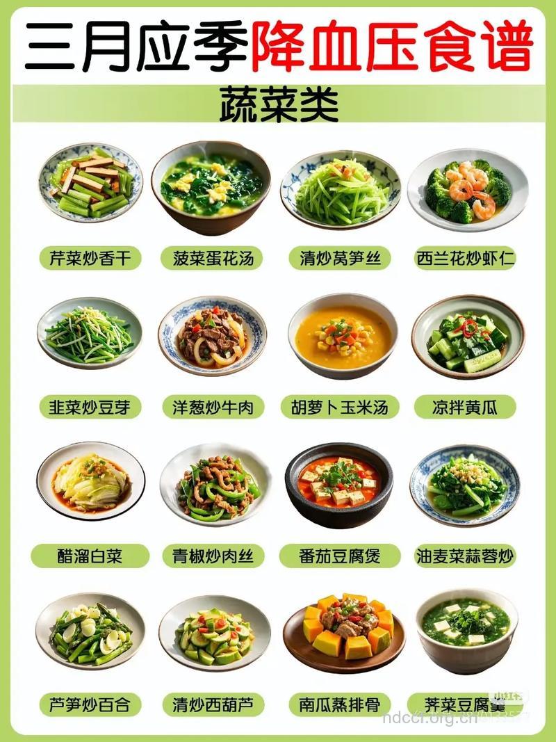秋季降脂降压养生食谱推荐