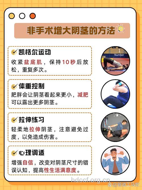 延长阴茎 哪些人适合呢