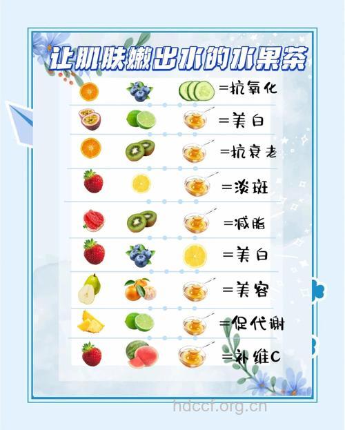 怎样喝果汁喝出美丽肌肤?