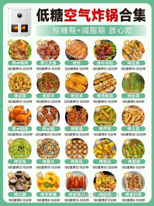 雾霾天儿吃啥好 专家推荐这些食物