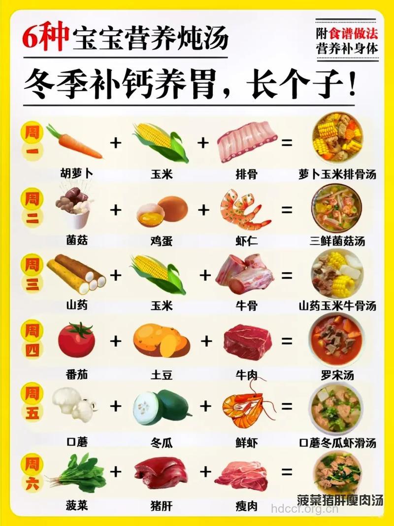 减少钙流失的六个烹饪方法