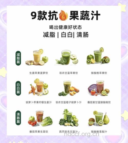 几种可治疗疾病的蔬果汁