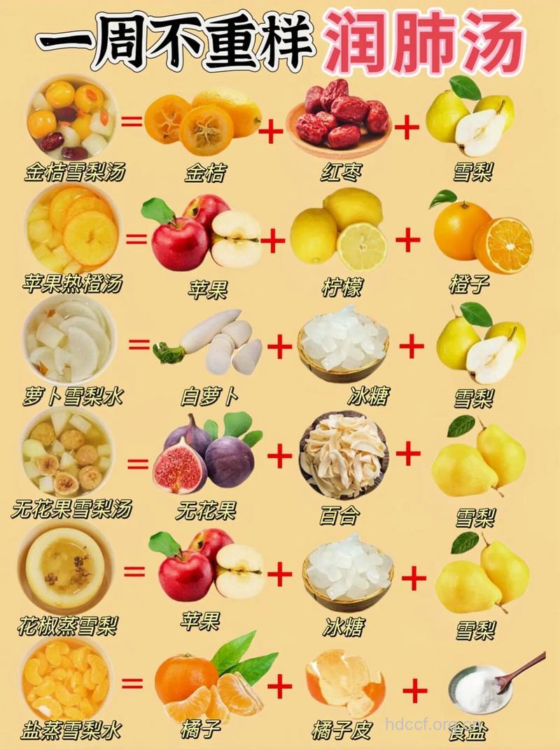 秋季干燥 多吃四种水果补水