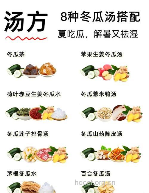 夏季暑气重心火盛 推荐最佳降暑食谱
