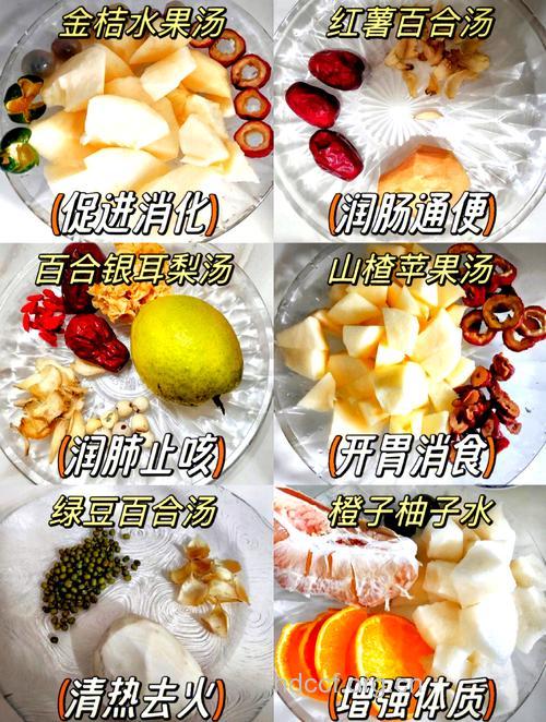 夏季三大果蔬汁清热去火