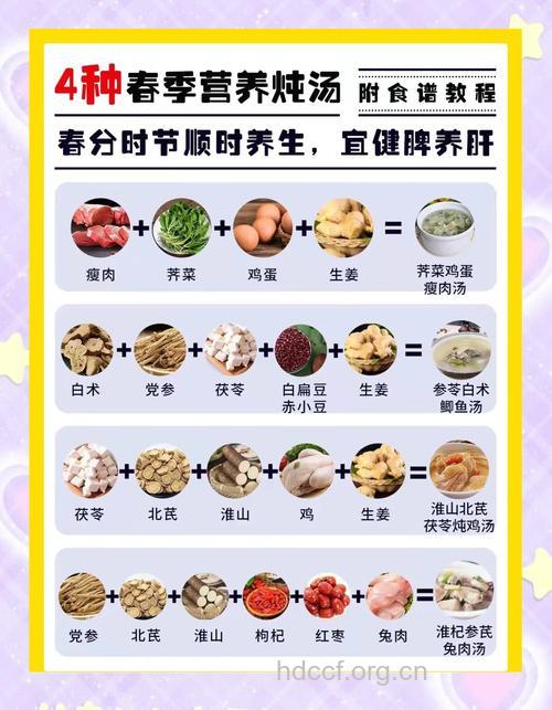春季四款营养食谱推荐
