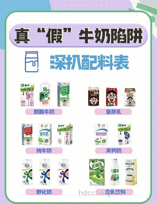 专家解密什么样的牛奶是好奶
