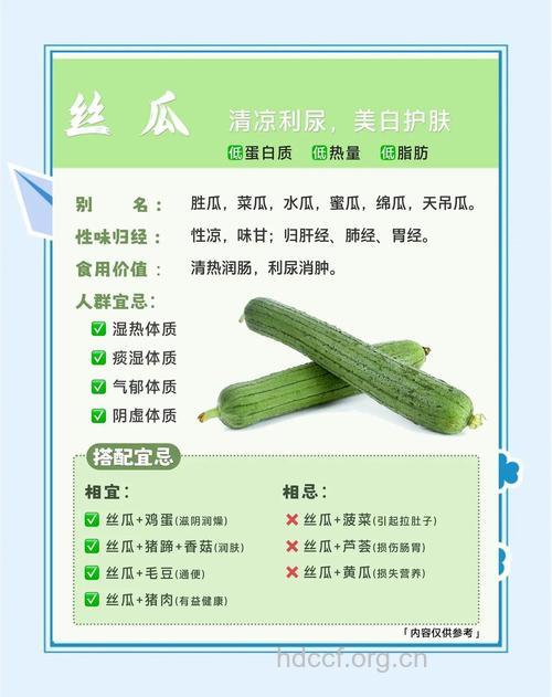 丝瓜是宝你知道吗 丝瓜的吃法大全