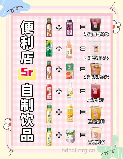 不同的饮料该怎么喝才好