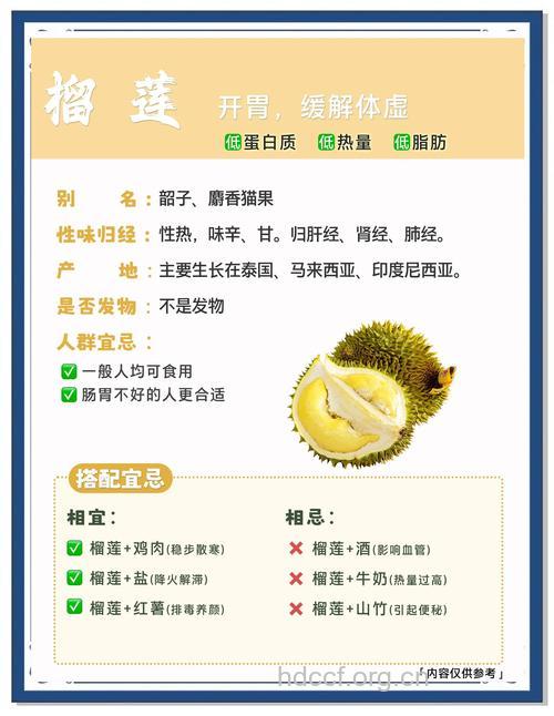 榴莲的营养价值表