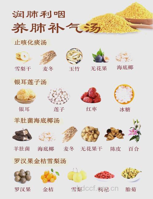 专家推荐秋季润肺去燥食疗方