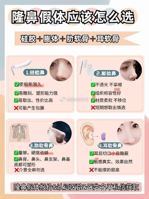 你适合做膨体隆鼻整形吗