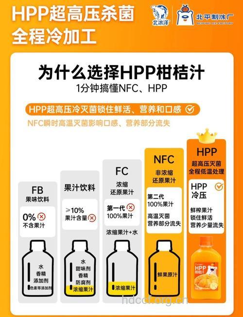 选购果汁别跟着“感觉”走