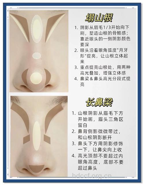 鼻尖塑形 3大方法8大注意