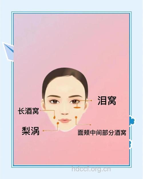 人造酒窝注意事项 你了解多少