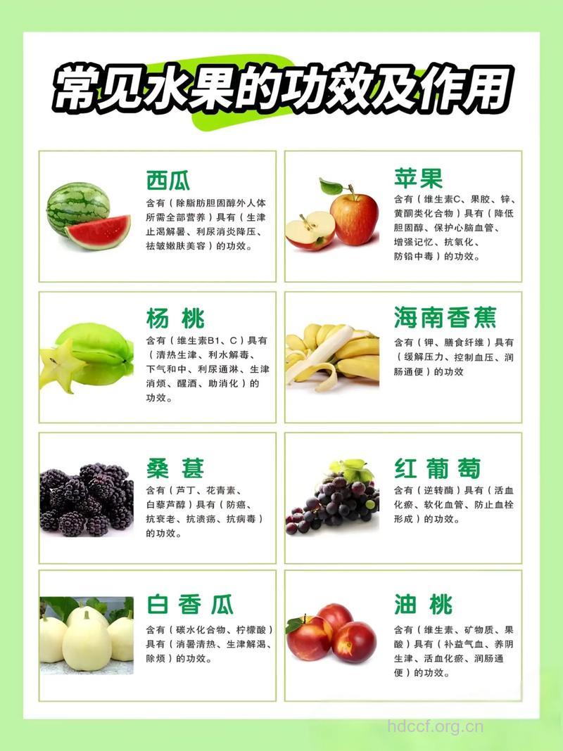 吃对水果能健体 这样吃营养吸收更好