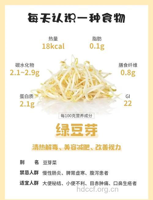 绿豆芽治春燥 春季宜吃各种豆芽