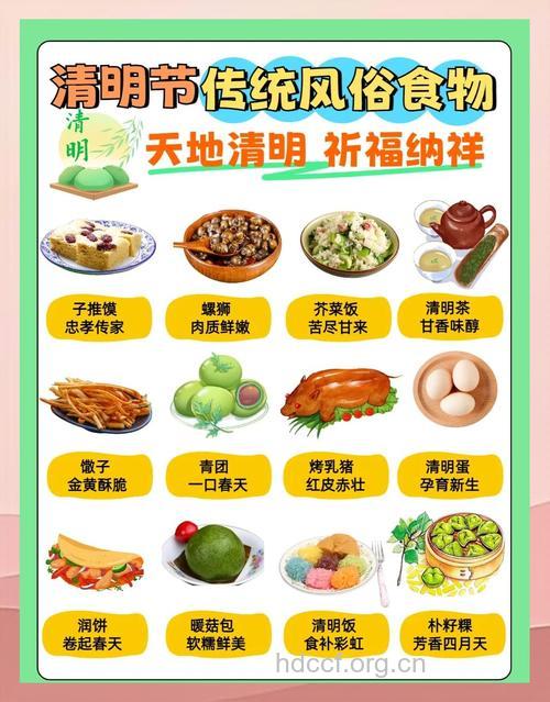 清明节各地习俗吃什么