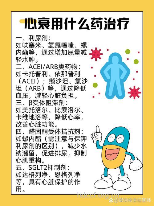 当心！这些药物会引起肾衰竭