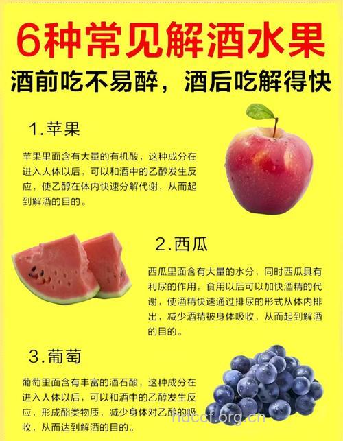 解酒有好水果 请牢记这六种