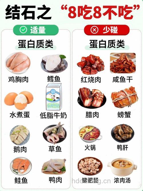 尿结石患者不能吃什么