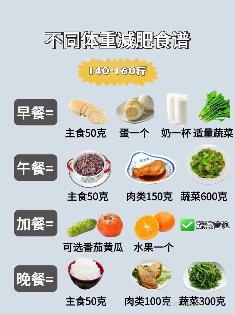 怎么吃都不胖的食物