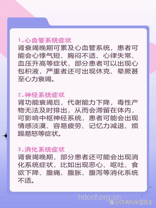 肾衰竭晚期有哪些症状