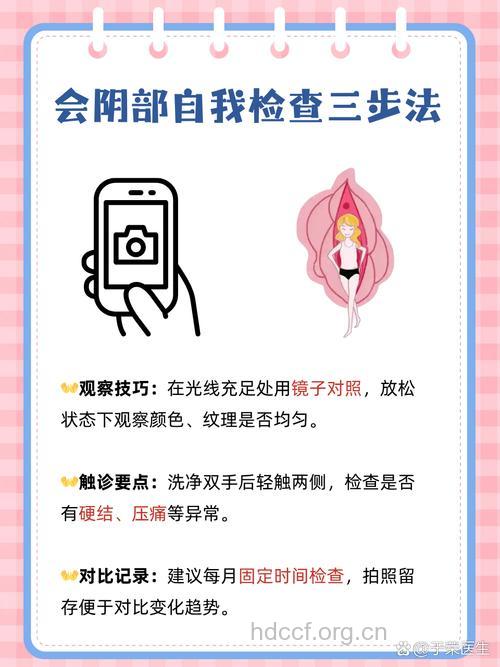 私密整形遇5种情况如何应对