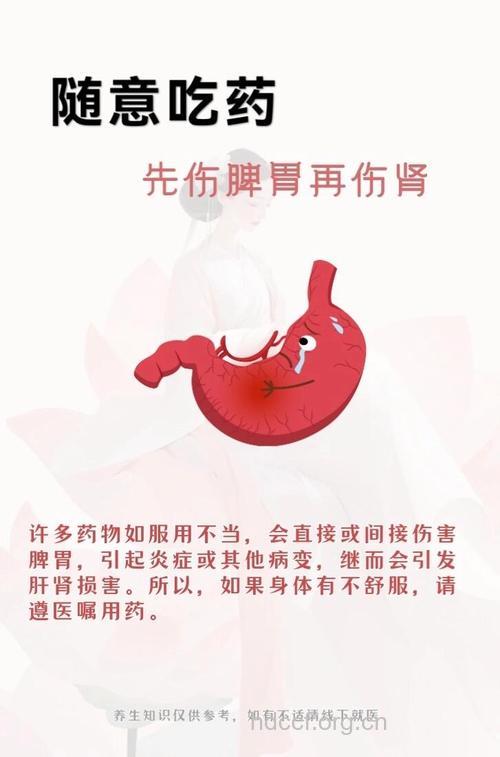 警惕吃药引起的肾衰竭