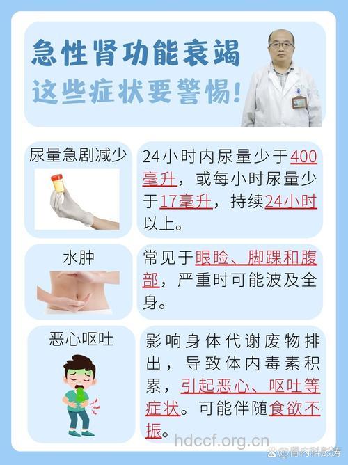急性肾衰竭的发病特点