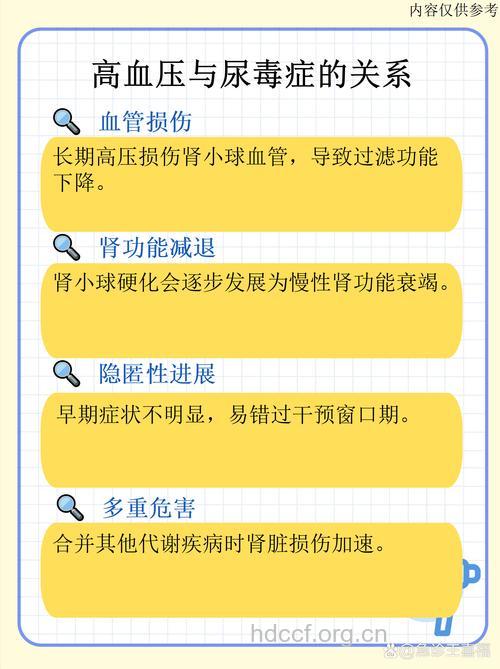 高血压会导致尿毒症吗