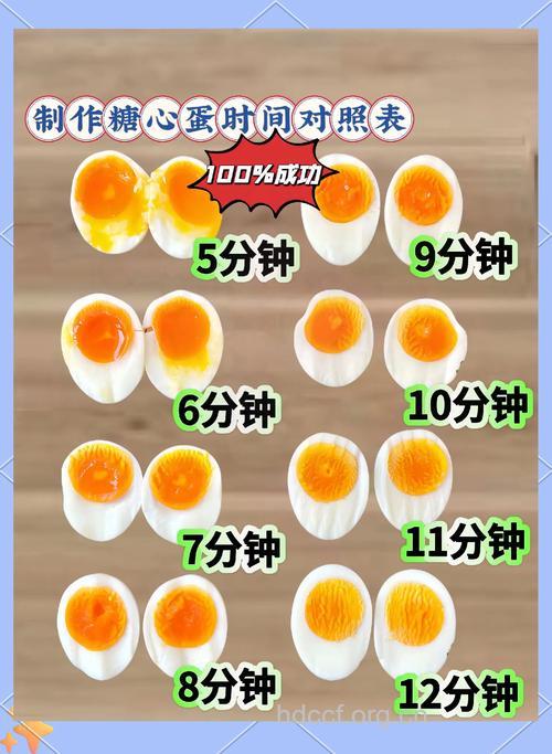 如何健康吃鸡蛋 还是煮熟再吃好