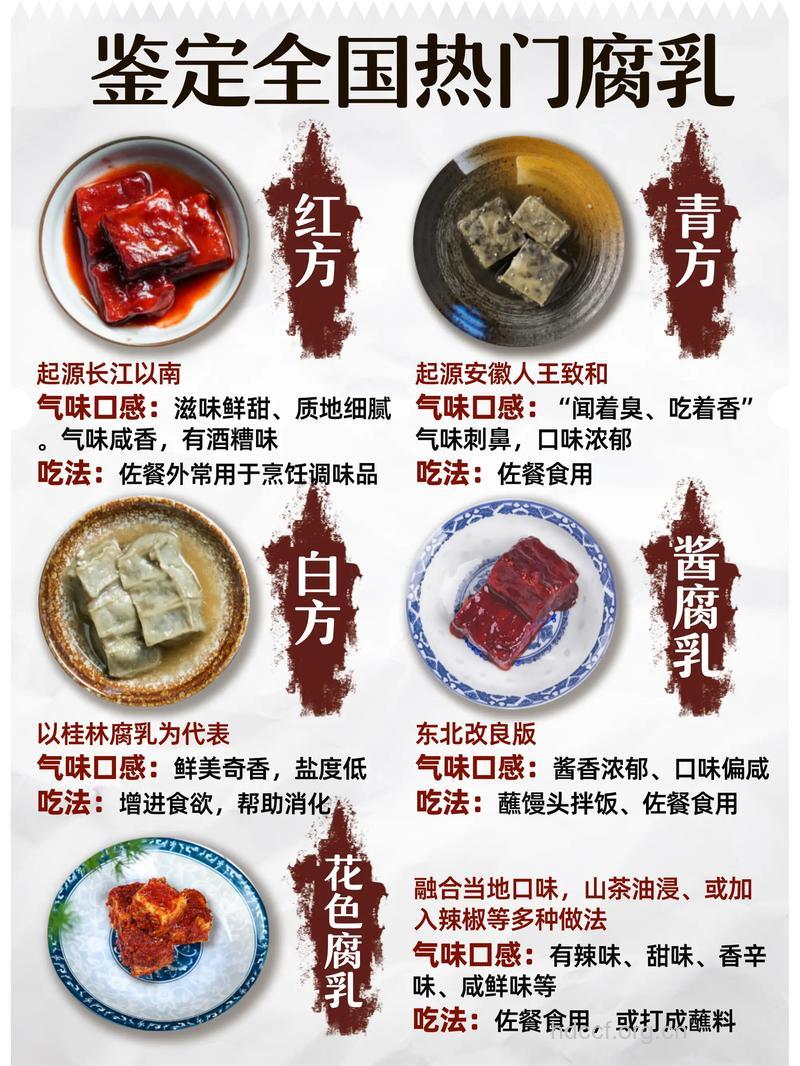 吃豆腐乳的四大好处