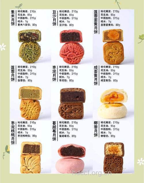 什么是广式月饼 广式月饼介绍