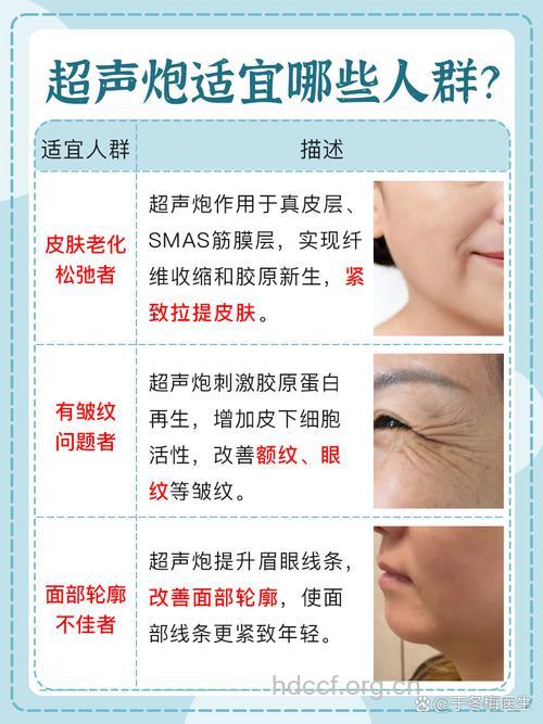 介绍紧肤除皱的手术方法