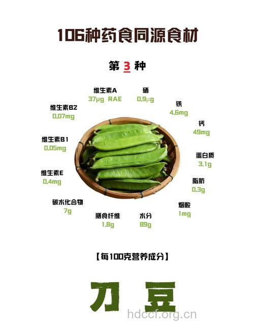 盘点刀豆的三大营养价值