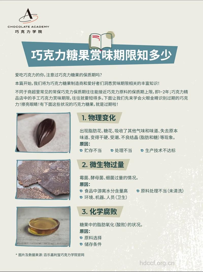 巧克力的储藏条件