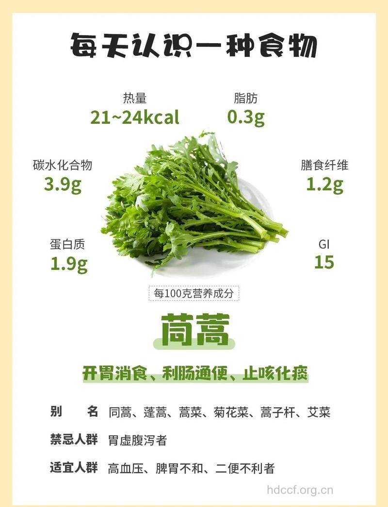 盘点茼蒿的四大营养功效