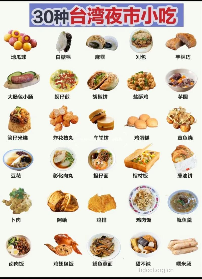 台湾小吃有哪些