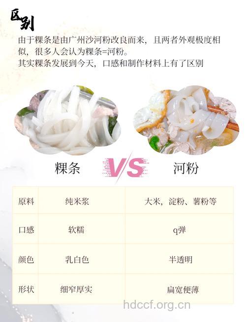 河粉的来源与做法